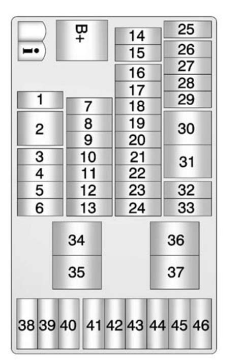 chevy spark 2014 ac relay junction box|Chevy Spark fuse box diagram.